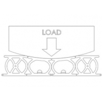 SeaSure SHOCK-WBV - OMEGA Shock Mitigating Seat Insert